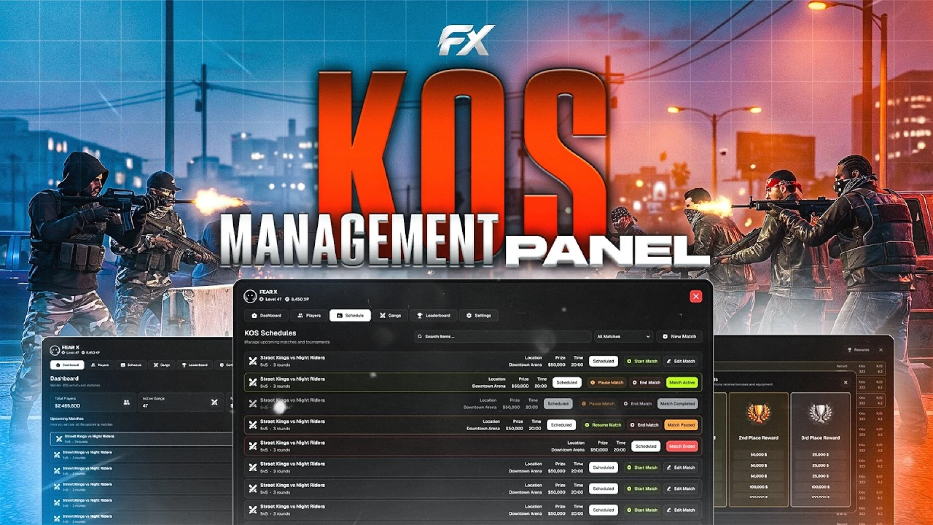 Fear X kos admin panel interface open in a FiveM server