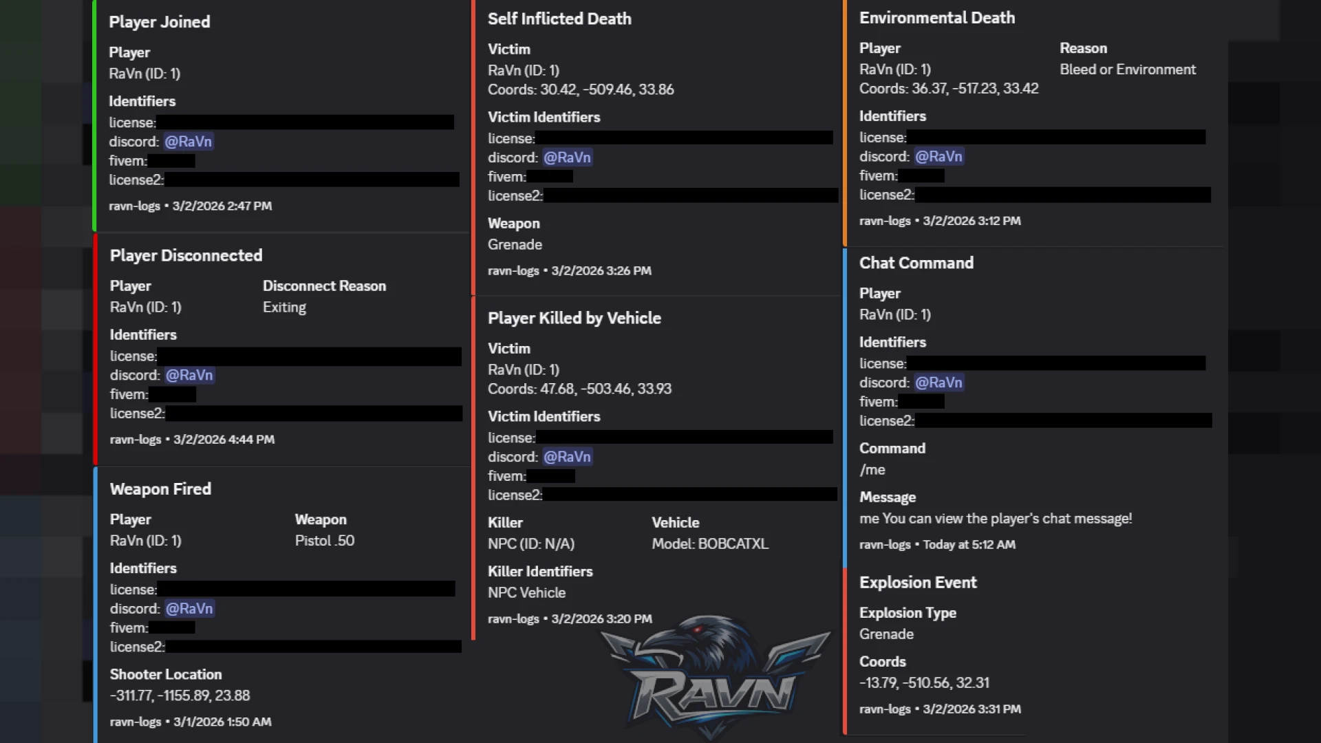 Ravn Logs FiveM logging system — Discord webhook log embeds