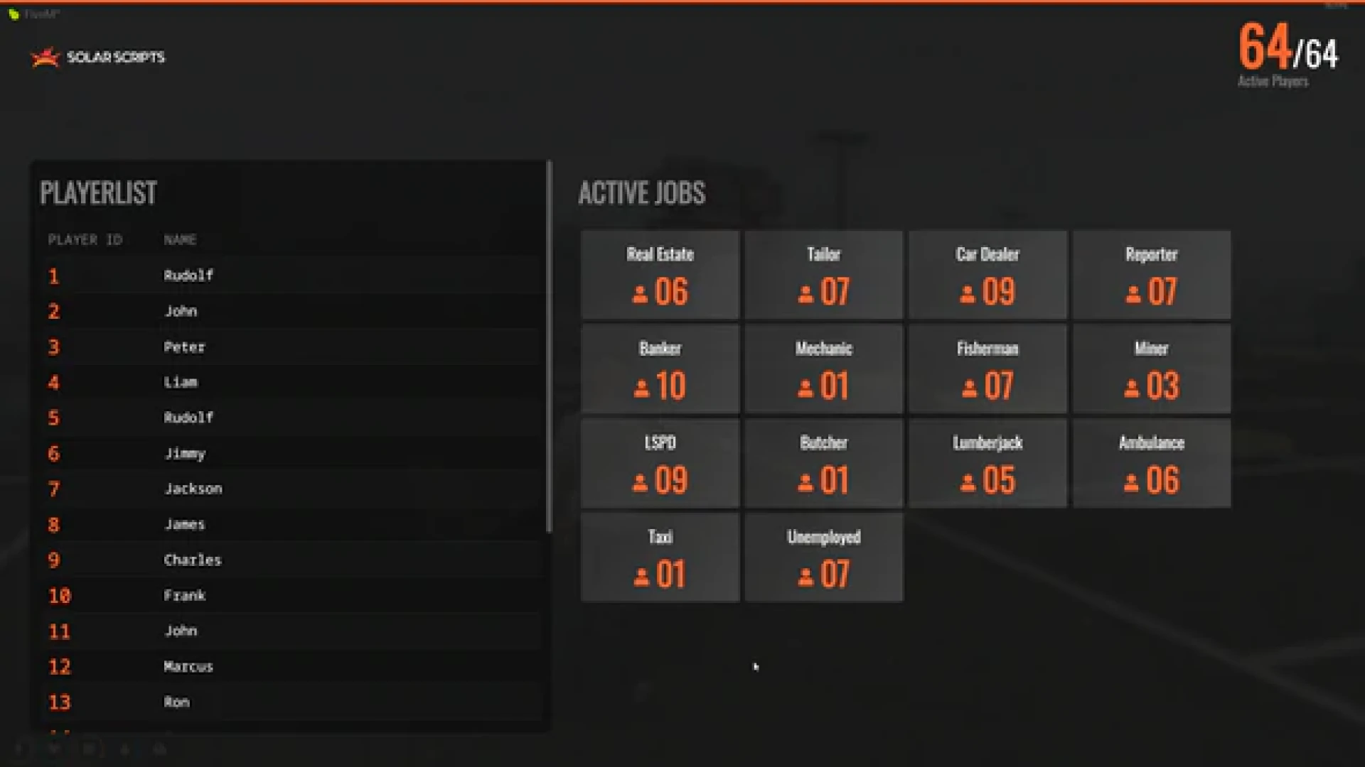 Scoreboard script V18 role tracking panel for FiveM