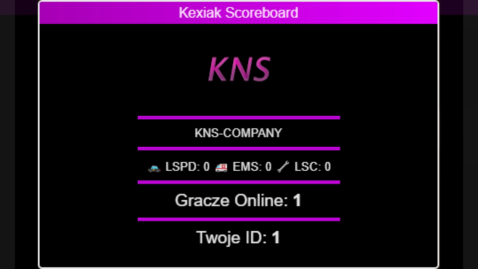 Scoreboard V3 online player list panel with IDs in FiveM